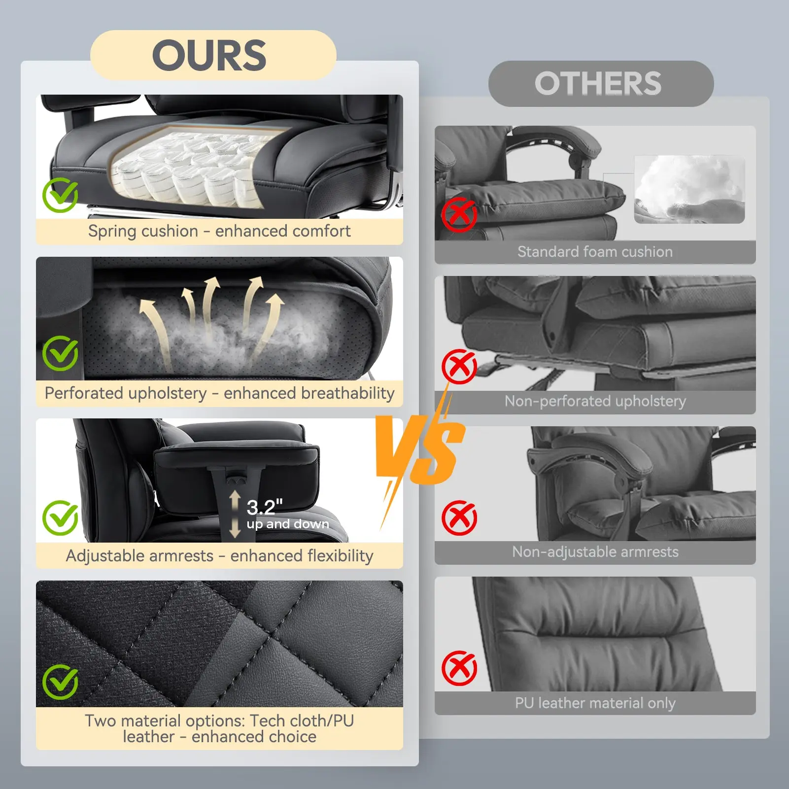 EXECUTIVE OFFICE SERIES 66B1 – 90°–135° Recline Range (PU Leather, Black) - Image 7